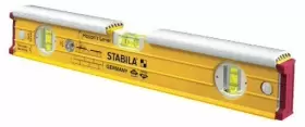 36416 BON TOOL Level Handholes