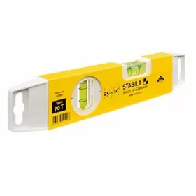 STB70T-25 CURTIS HOLT NW Torpedo Level Horizontal #2