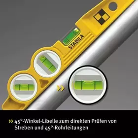 STB81SVW45 CURTIS HOLT NW Torpedo Sv Rem Spirit Level Bag #3