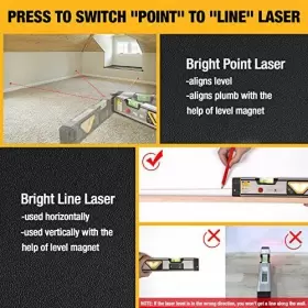 PLV2 HANG ZHOU GREAT STAR INDUSTRIAL CO Laser Level Led Light #3