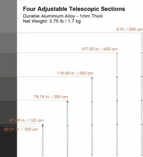 Flgf-grade-rod HUEPAR Sections Telescopic #2