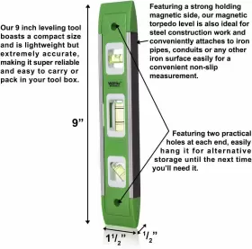 651973561137 WILFIKS Torpedo Level Leveling Tool #2