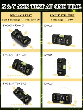 331816334913 YIF Wireless Digital Angle Finder Tool Dual Axis #2