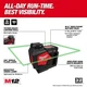 Milwaukee 3631-21 M12 12V 360 Single Plane Green Laser Level Kit | Brand New
